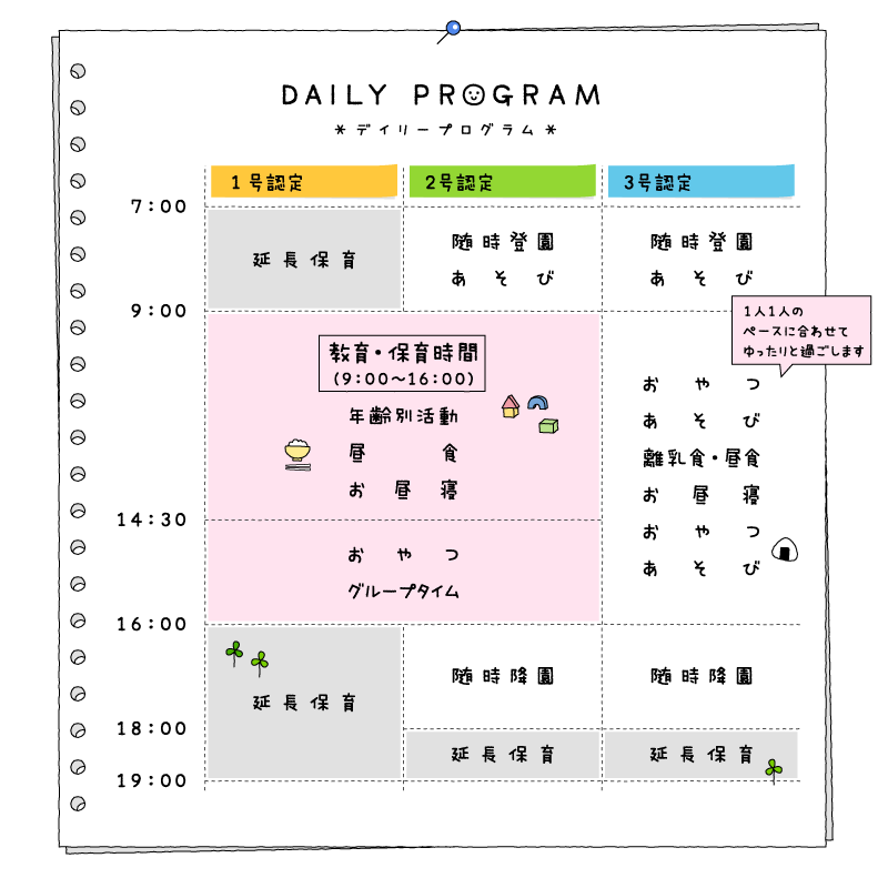 デイリープログラム